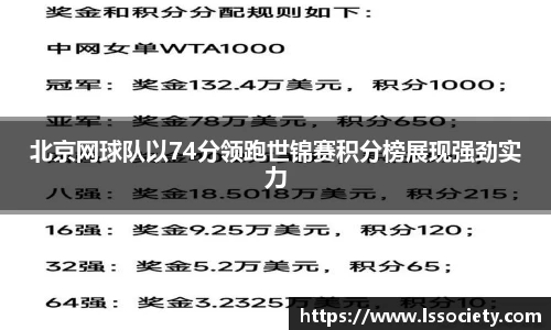 北京网球队以74分领跑世锦赛积分榜展现强劲实力